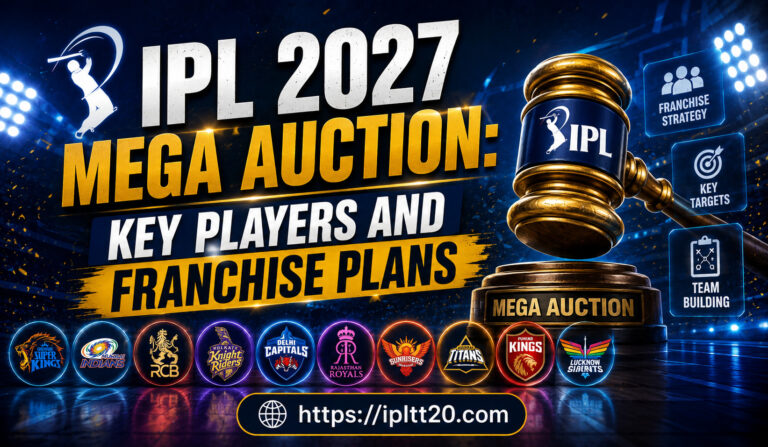IPL 2027 Mega Auction: Key Players and Franchise Plans